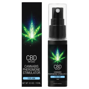 Unde Cumpar Parfum Cu Feromoni Parfum Feromoni Cum Se Foloseste