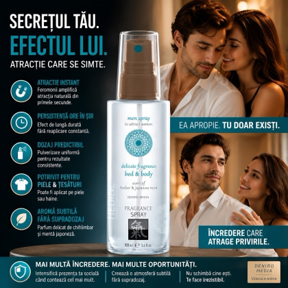 Parfum Feromoni Bed And Body Fragrance Amber