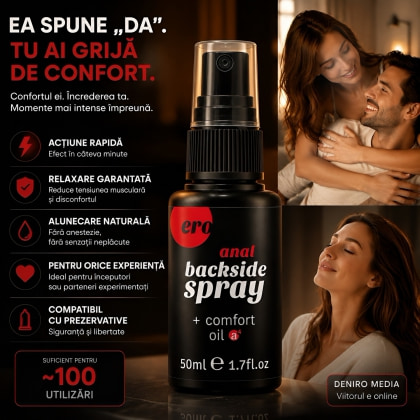 Spray Lubrifiant Anal Backside 50ml
